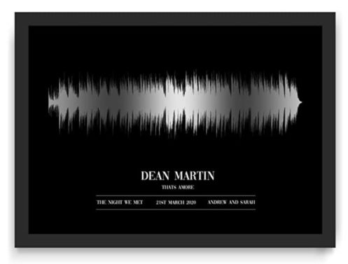 Personalised Custom Soundwave Art Print